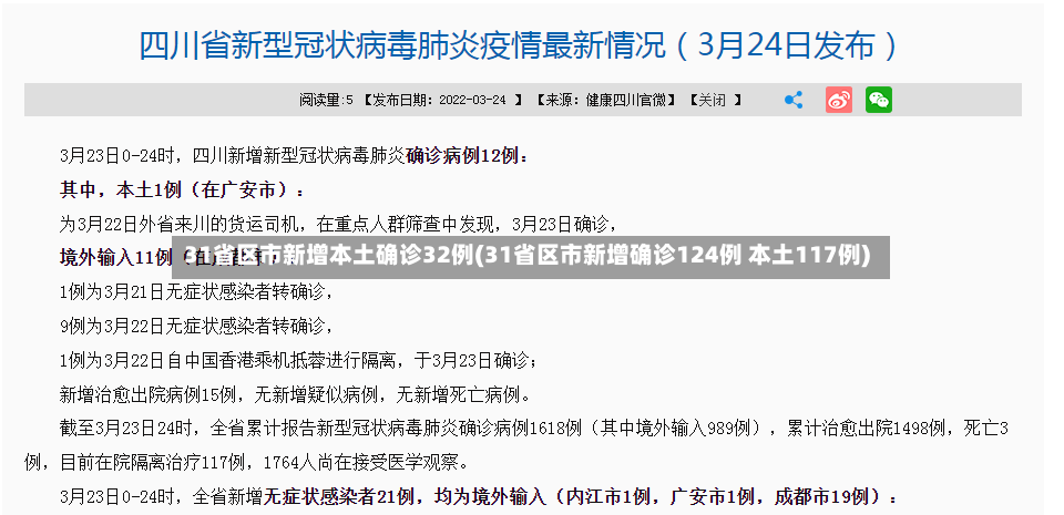 31省区市新增本土确诊32例(31省区市新增确诊124例 本土117例)
