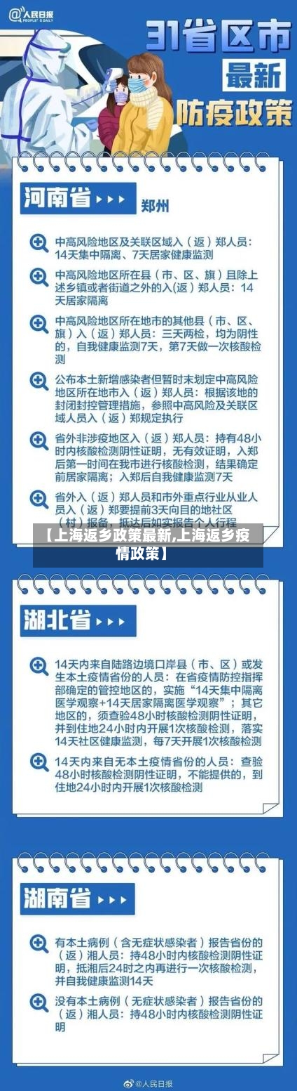 【上海返乡政策最新,上海返乡疫情政策】