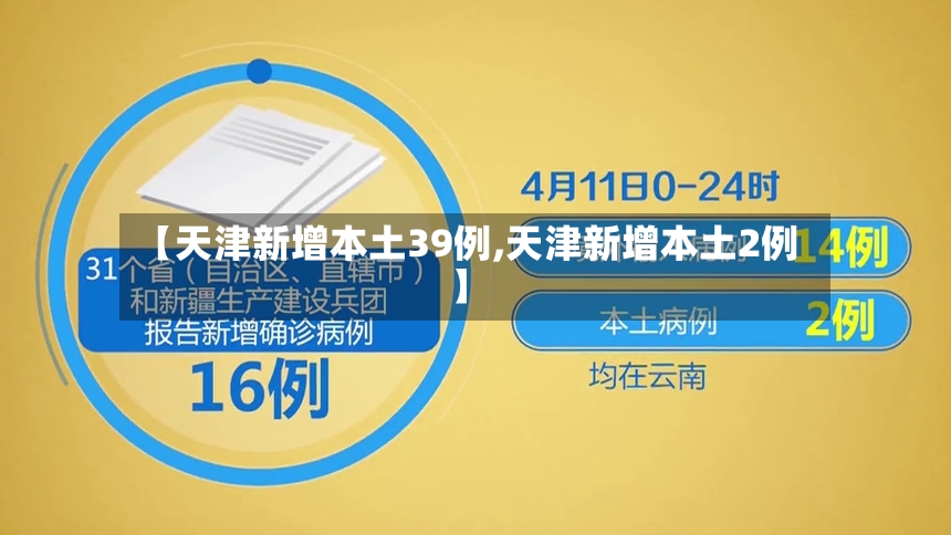 【天津新增本土39例,天津新增本土2例】-第2张图片