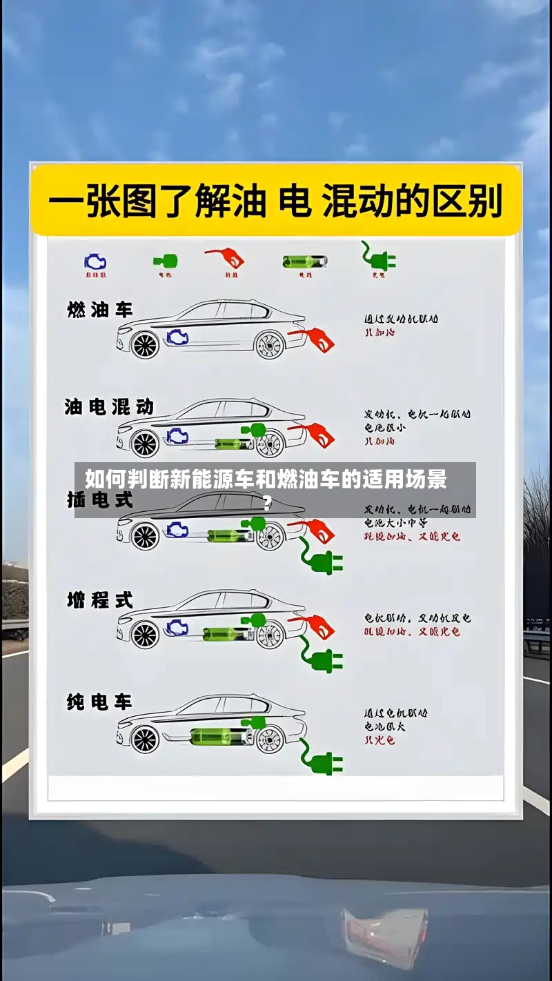 如何判断新能源车和燃油车的适用场景？