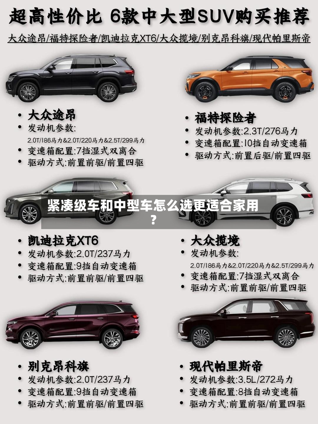紧凑级车和中型车怎么选更适合家用?-第3张图片