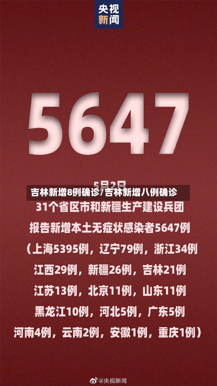 吉林新增8例确诊/吉林新增八例确诊-第2张图片