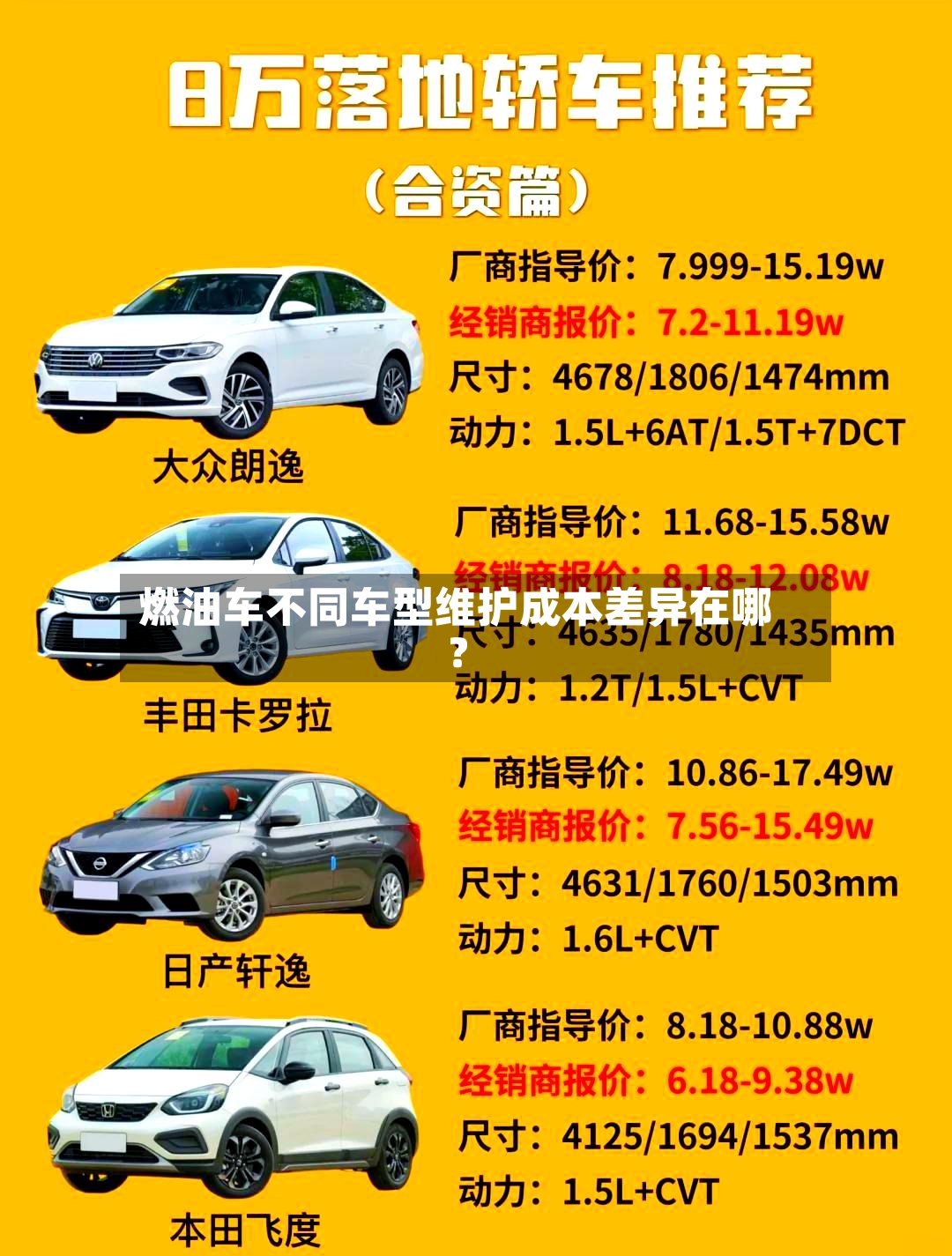 燃油车不同车型维护成本差异在哪？