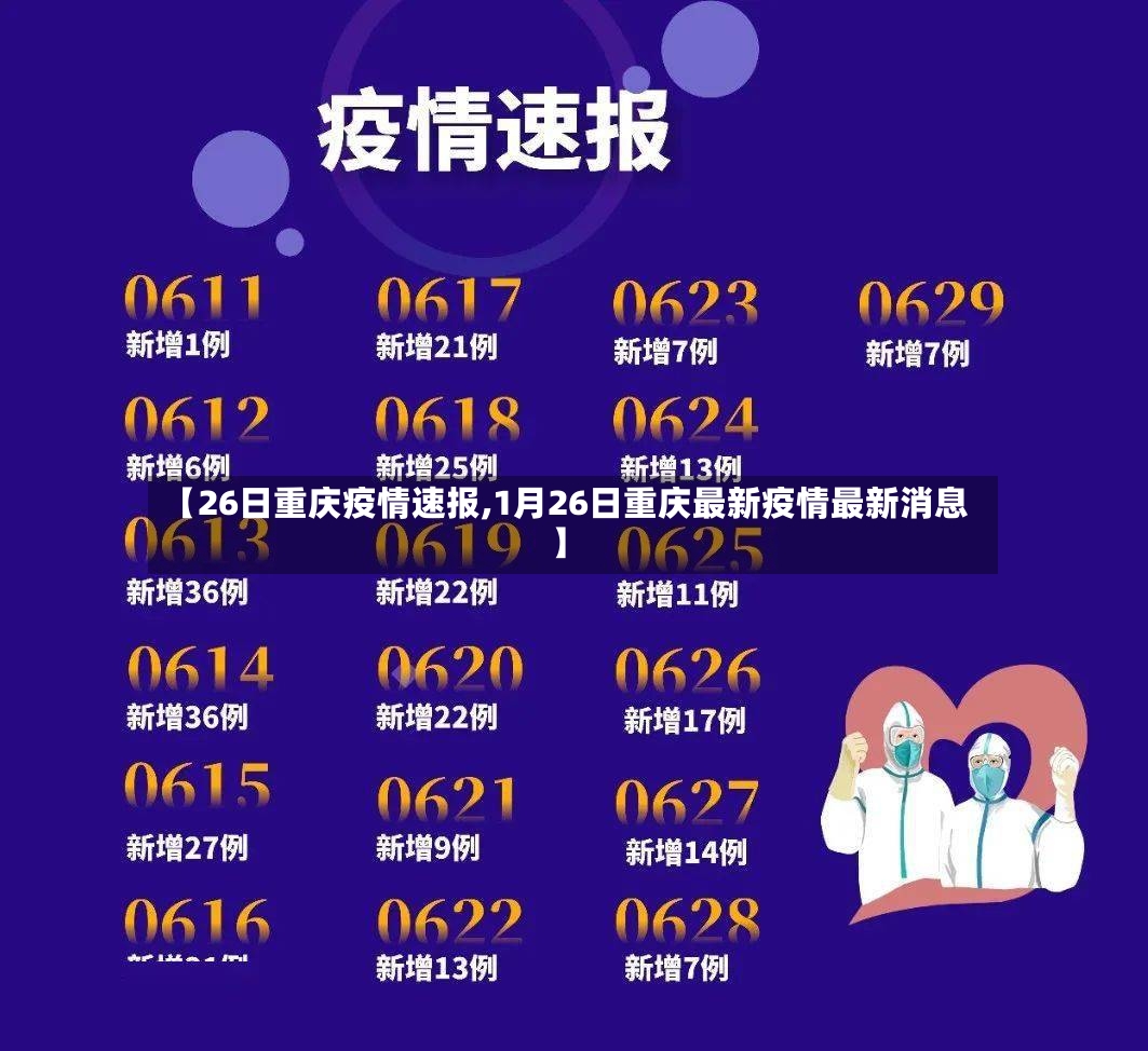 【26日重庆疫情速报,1月26日重庆最新疫情最新消息】