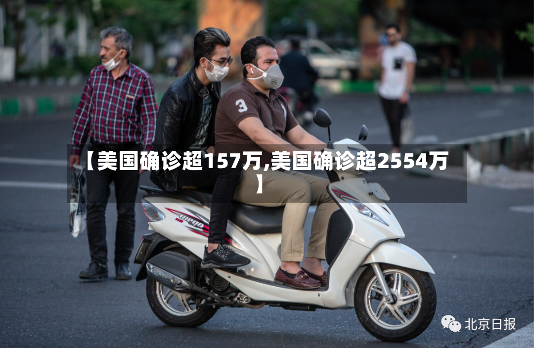 【美国确诊超157万,美国确诊超2554万】