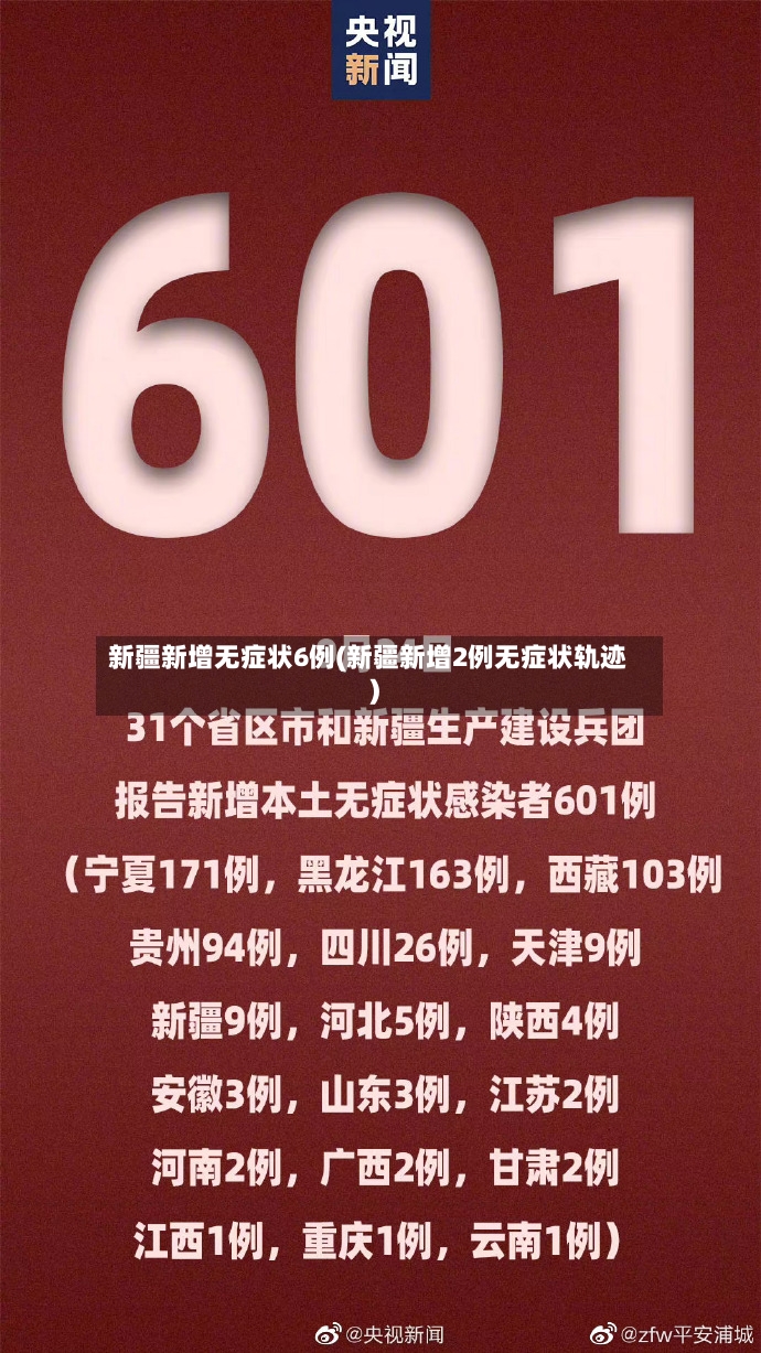 新疆新增无症状6例(新疆新增2例无症状轨迹)-第2张图片