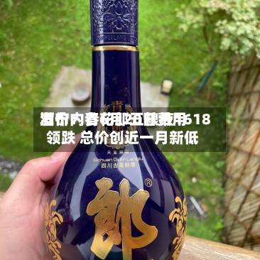 酒价内参6月20日费用发布：青花郎五粮液1618领跌 总价创近一月新低
