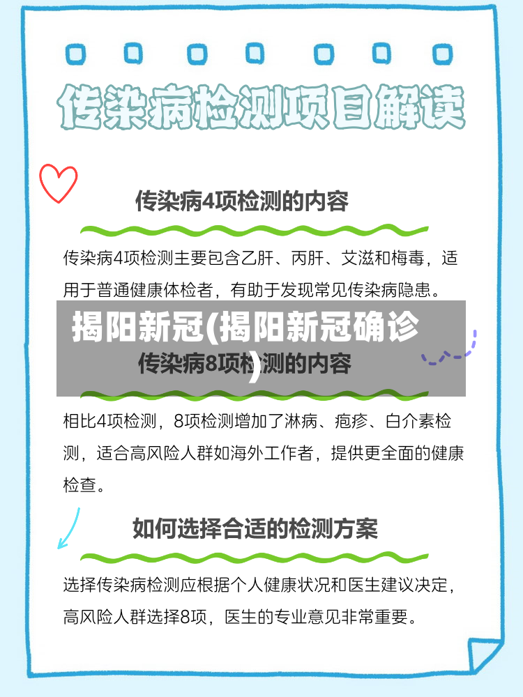 揭阳新冠(揭阳新冠确诊)