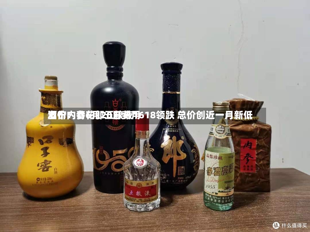 酒价内参6月20日费用
发布:青花郎五粮液1618领跌 总价创近一月新低-第2张图片