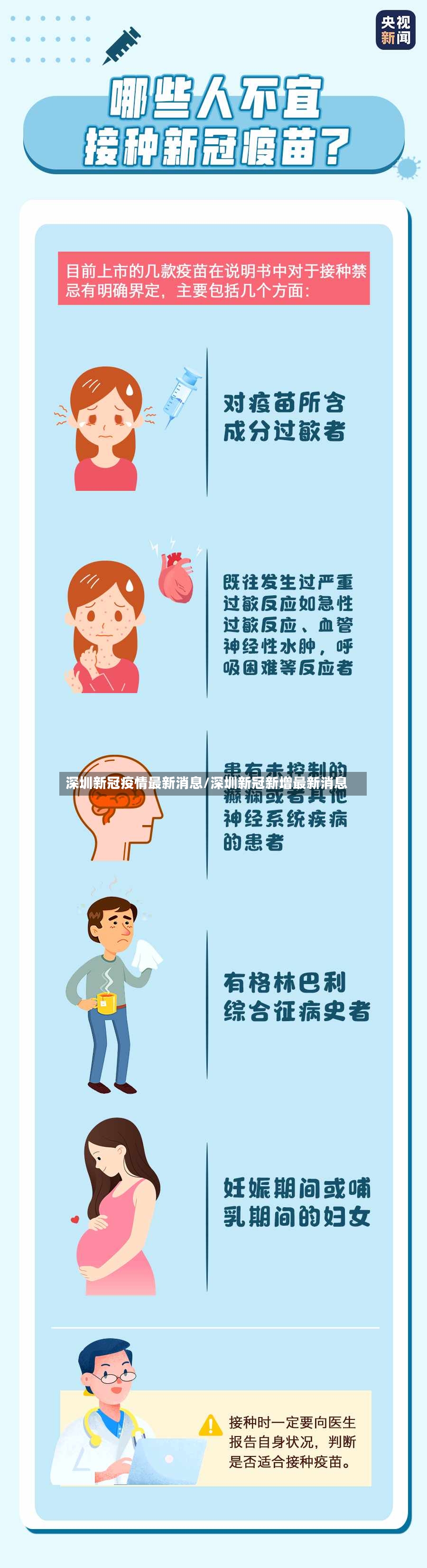 深圳新冠疫情最新消息/深圳新冠新增最新消息