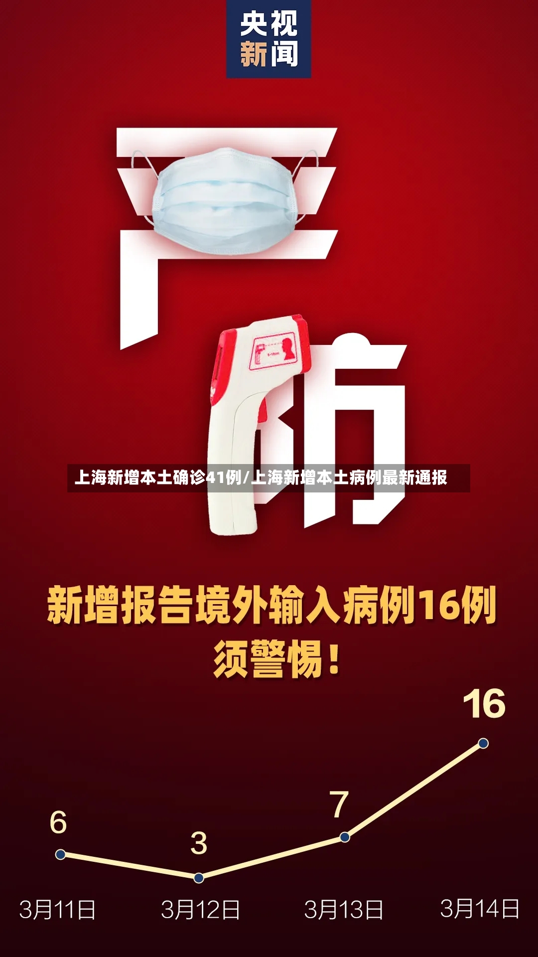 上海新增本土确诊41例/上海新增本土病例最新通报-第3张图片