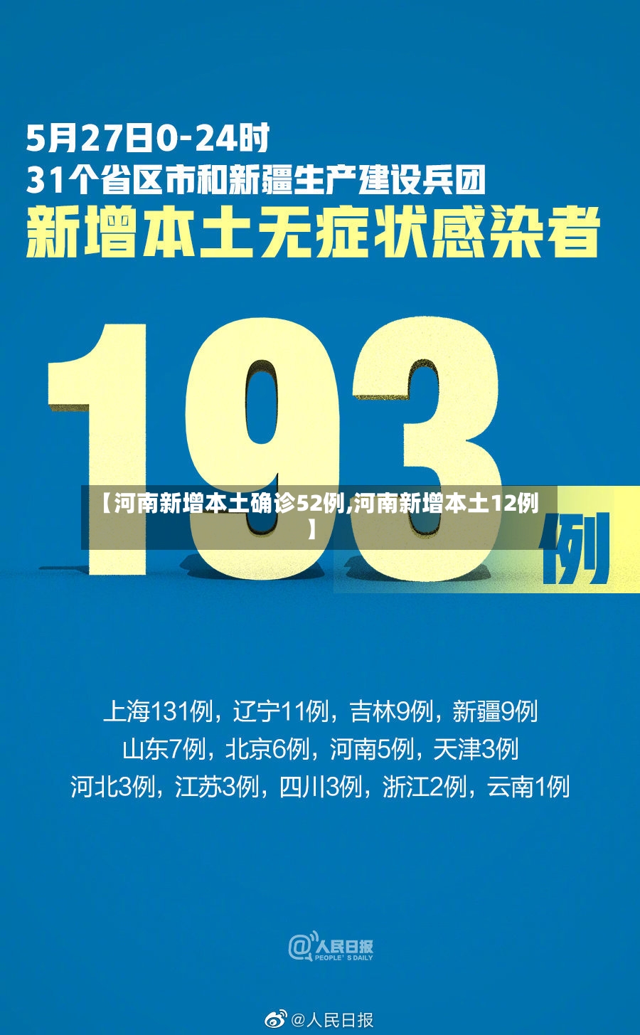 【河南新增本土确诊52例,河南新增本土12例】-第2张图片