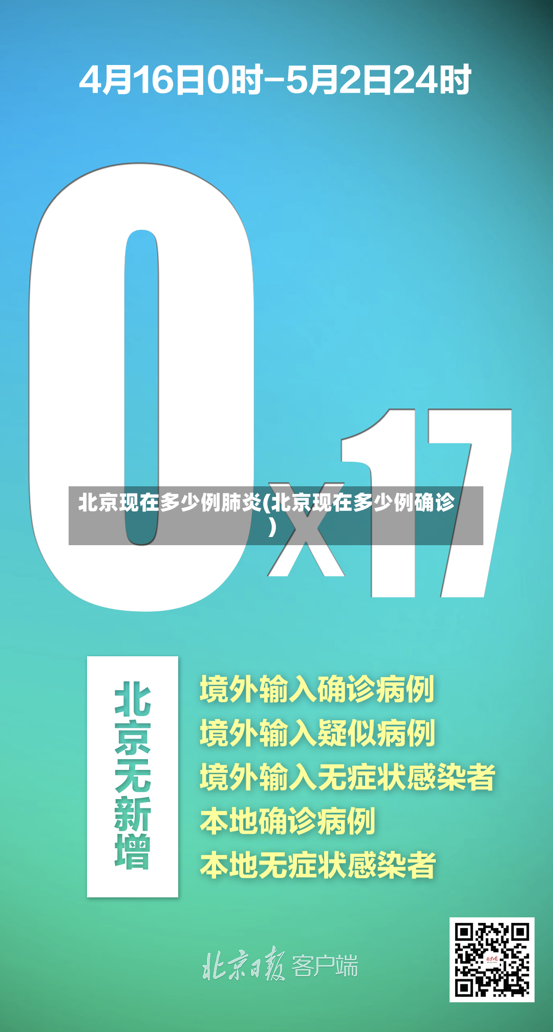 北京现在多少例肺炎(北京现在多少例确诊)