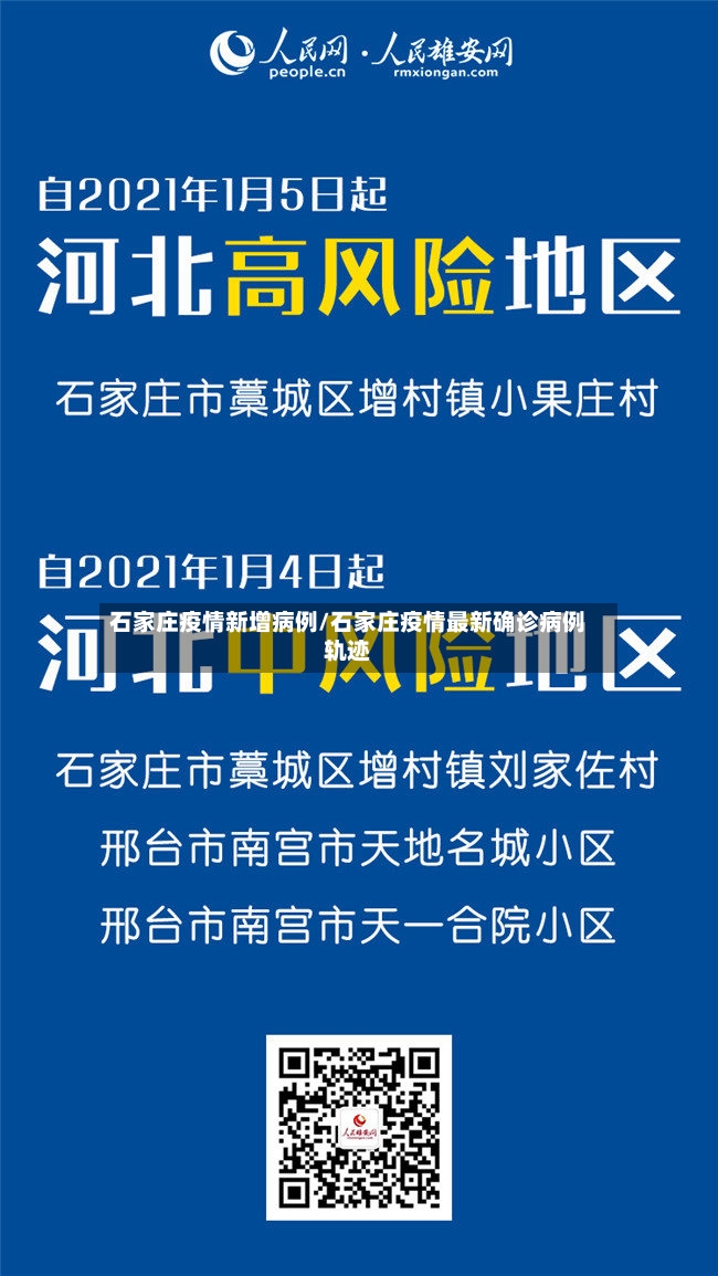 石家庄疫情新增病例/石家庄疫情最新确诊病例轨迹