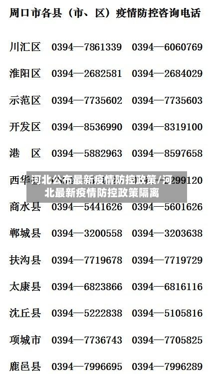 河北公布最新疫情防控政策/河北最新疫情防控政策隔离