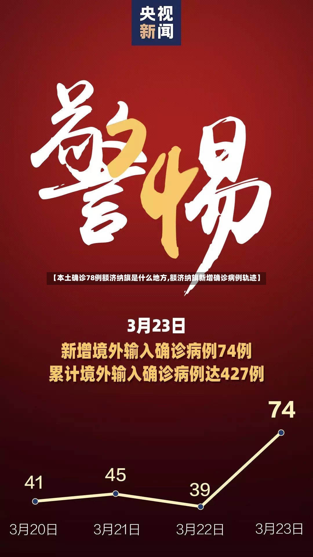 【本土确诊78例额济纳旗是什么地方,额济纳旗新增确诊病例轨迹】