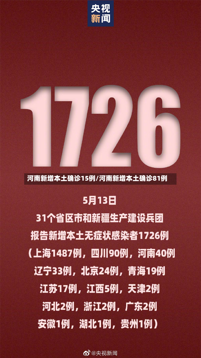 河南新增本土确诊15例/河南新增本土确诊81例-第2张图片