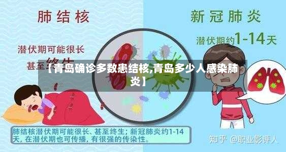 【青岛确诊多数患结核,青岛多少人感染肺炎】-第2张图片