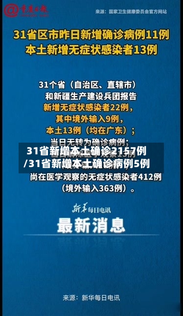 31省新增本土确诊2157例/31省新增本土确诊病例5例