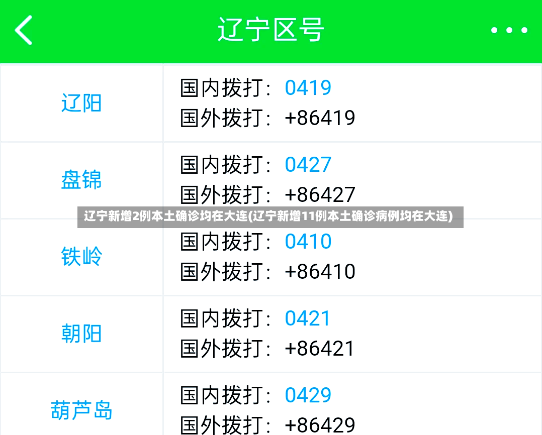 辽宁新增2例本土确诊均在大连(辽宁新增11例本土确诊病例均在大连)