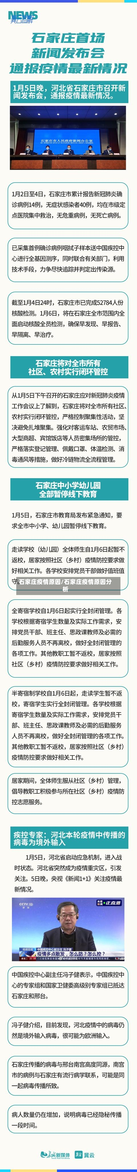 石家庄疫情原因/石家庄疫情原因分析