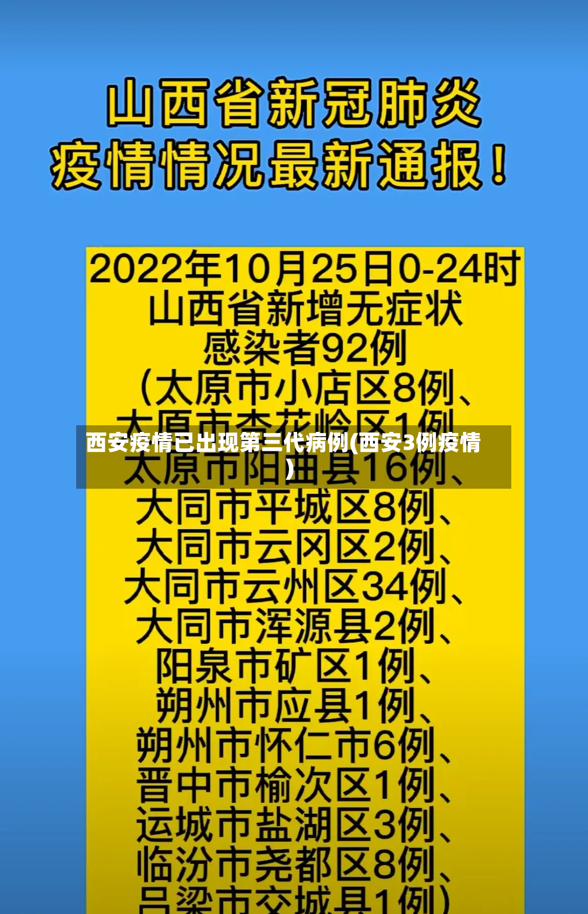 西安疫情已出现第三代病例(西安3例疫情)
