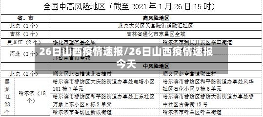 26日山西疫情速报/26日山西疫情速报今天