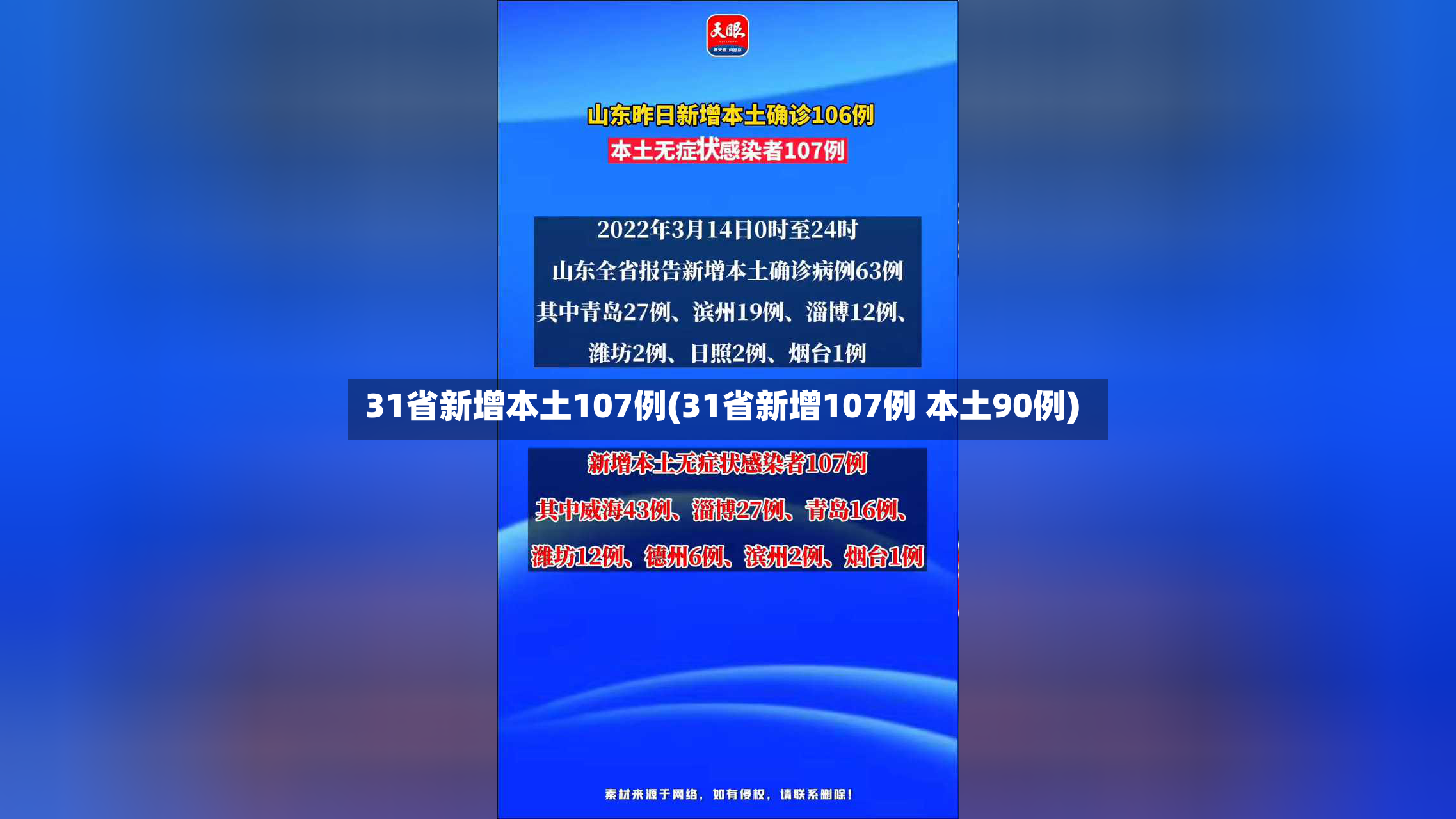 31省新增本土107例(31省新增107例 本土90例)