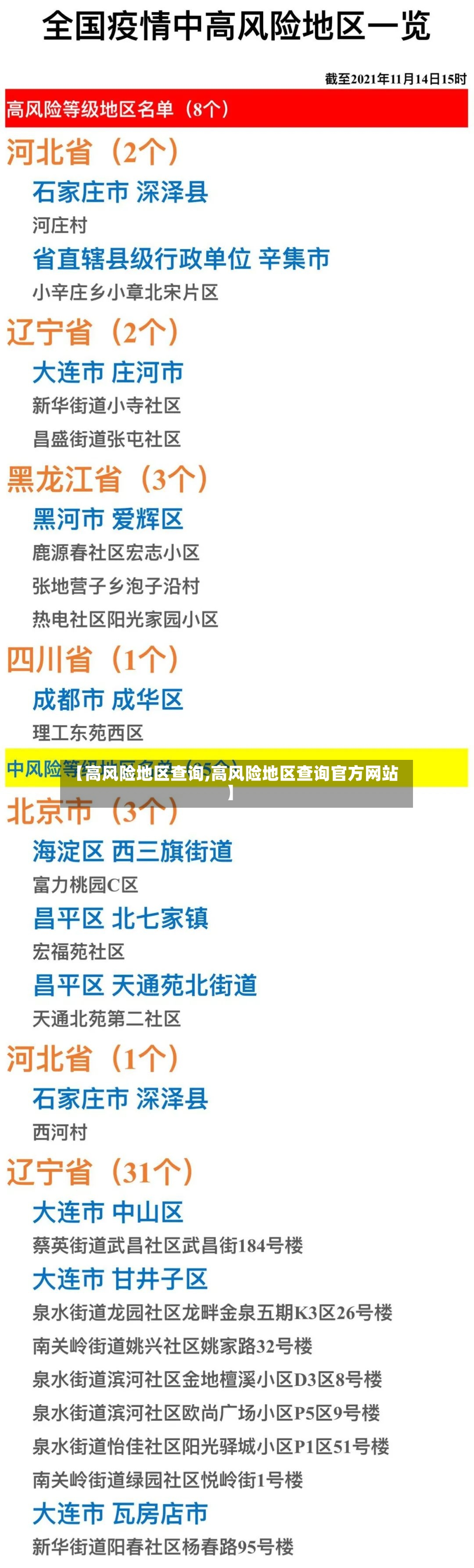 【高风险地区查询,高风险地区查询官方网站】