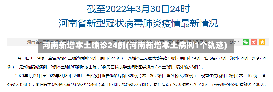 河南新增本土确诊24例(河南新增本土病例1个轨迹)