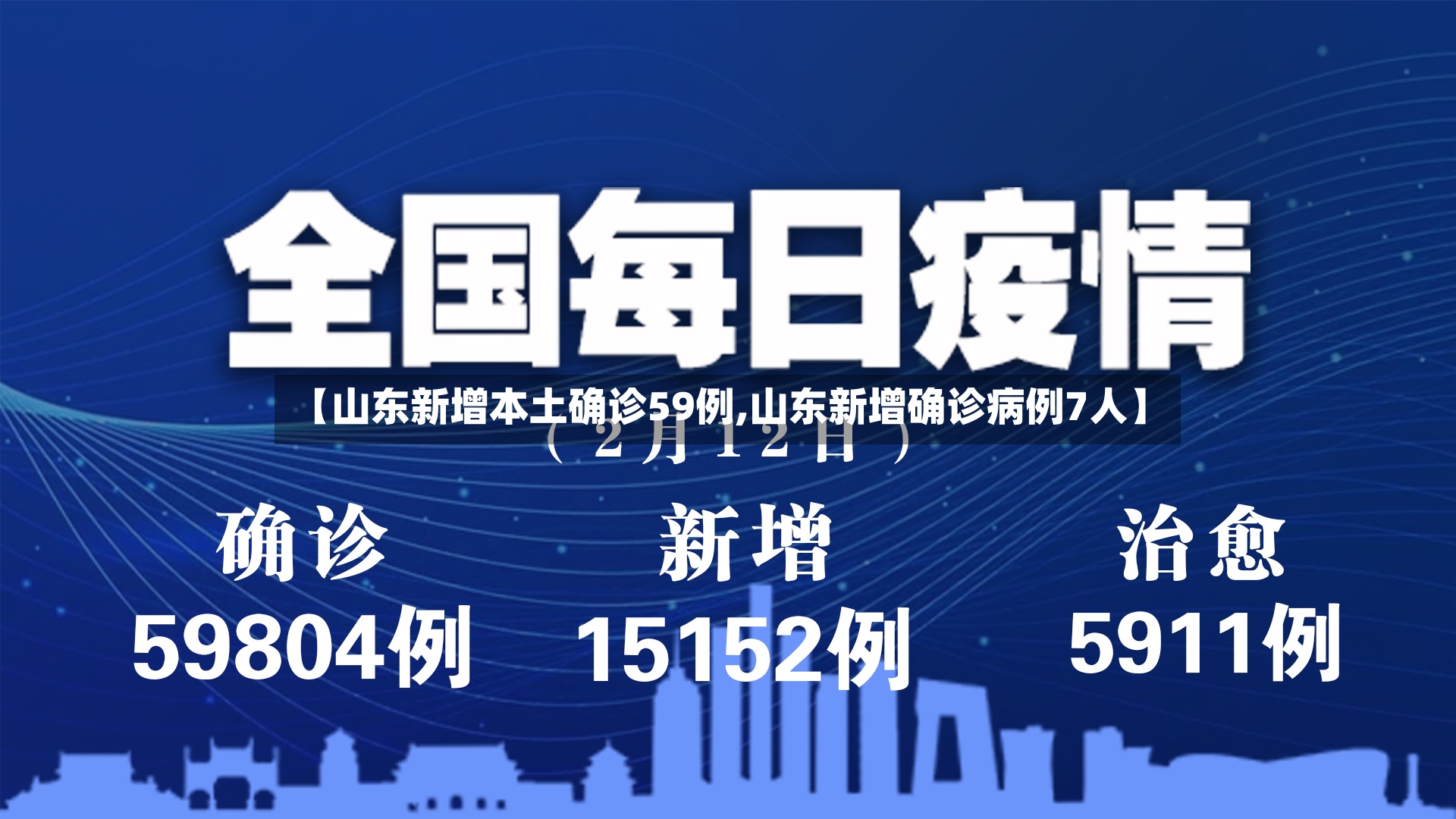【山东新增本土确诊59例,山东新增确诊病例7人】