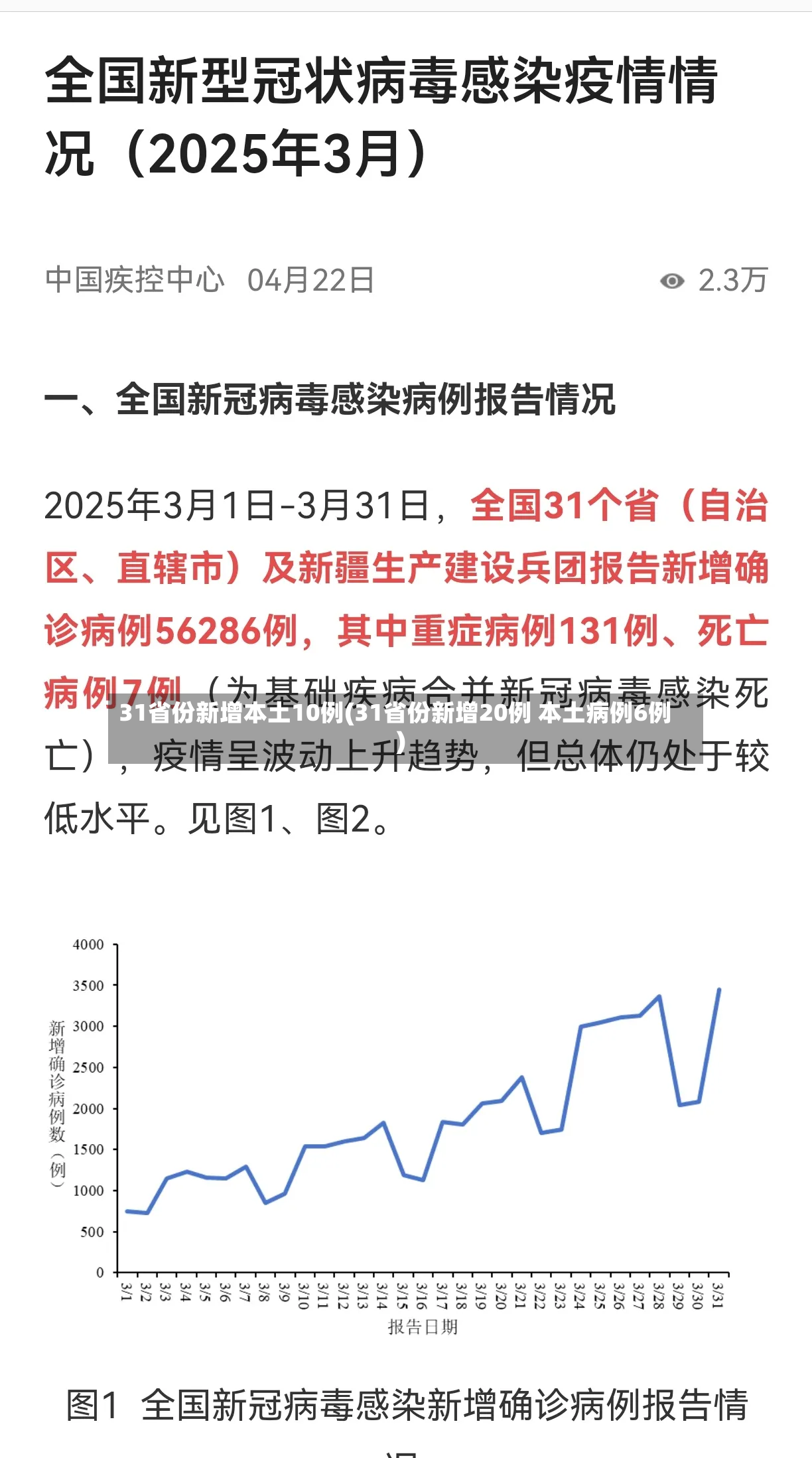 31省份新增本土10例(31省份新增20例 本土病例6例)-第2张图片
