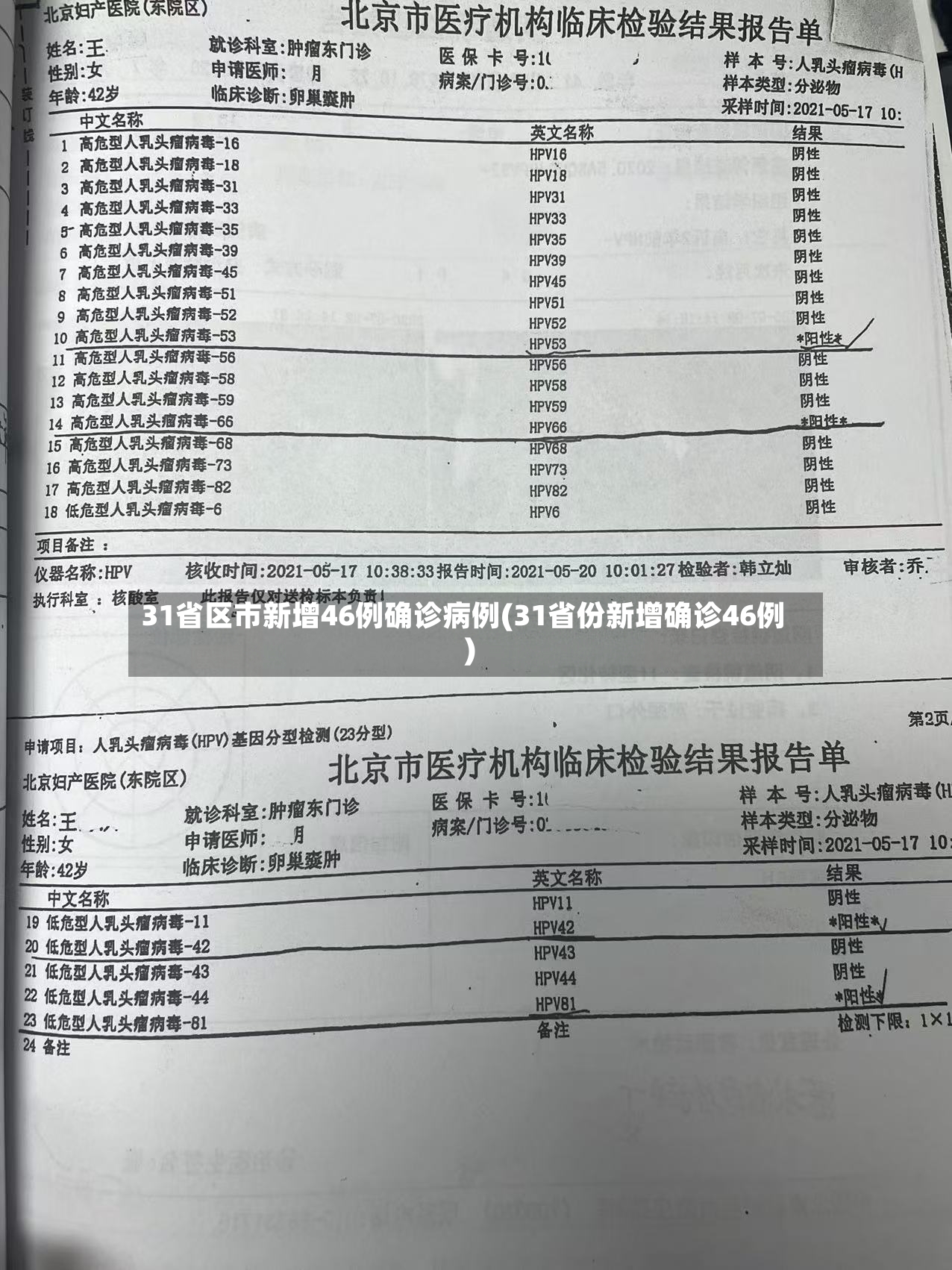 31省区市新增46例确诊病例(31省份新增确诊46例)