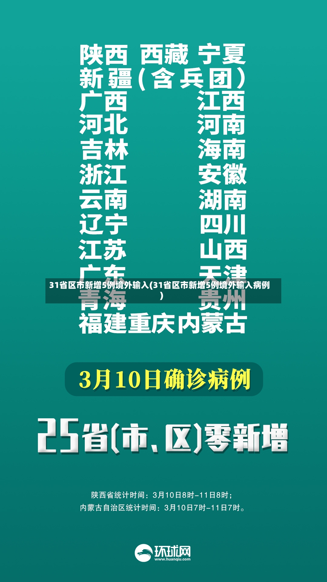 31省区市新增5例境外输入(31省区市新增5例境外输入病例)