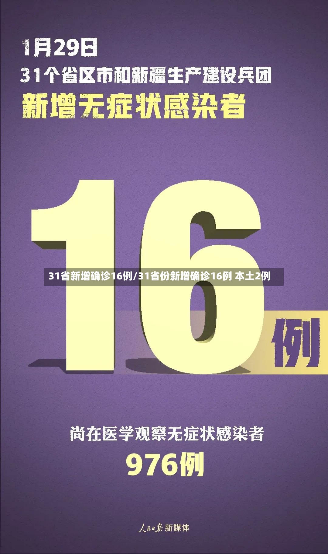 31省新增确诊16例/31省份新增确诊16例 本土2例