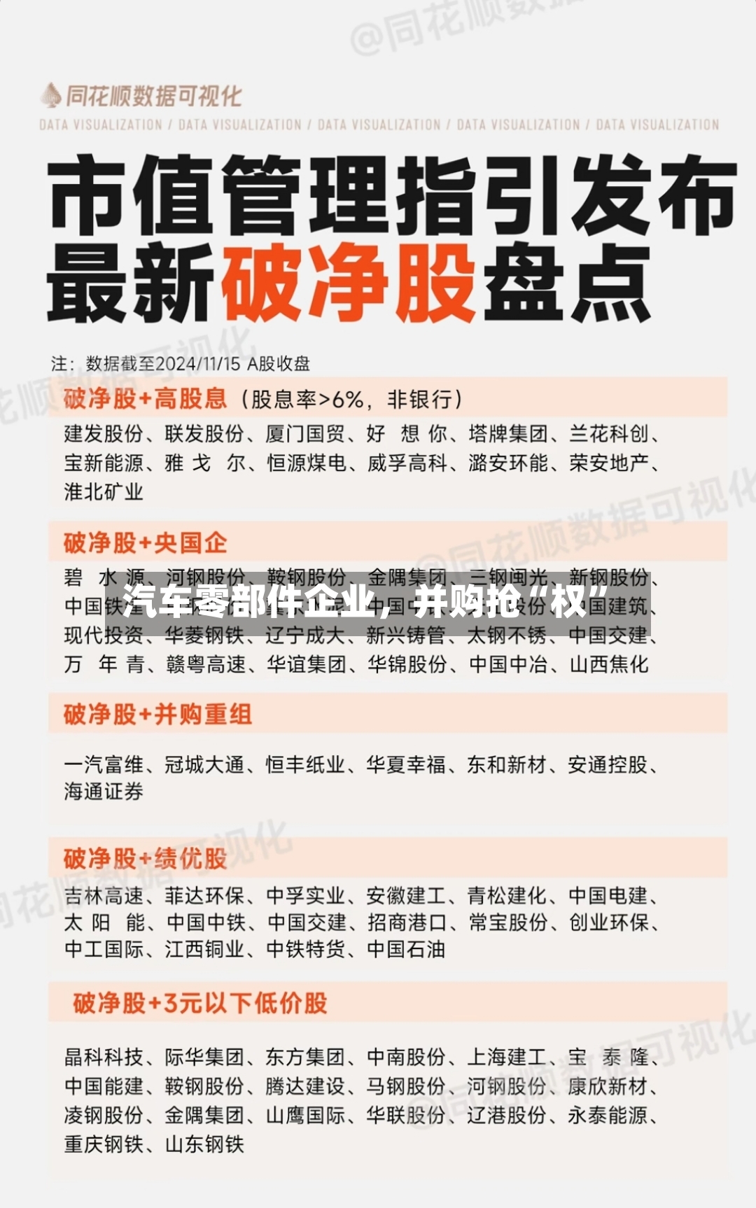 汽车零部件企业，并购抢“权	”-第2张图片