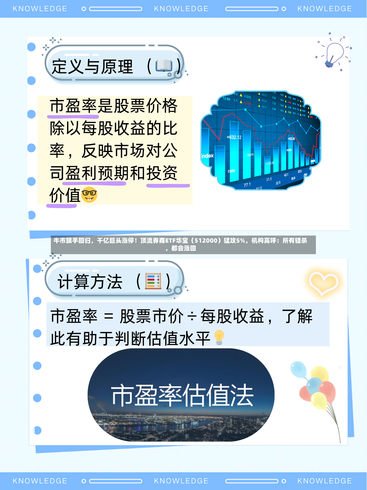 牛市旗手回归，千亿巨头涨停！顶流券商ETF华宝（512000）猛攻5%，机构高呼：所有错杀，都会涨回