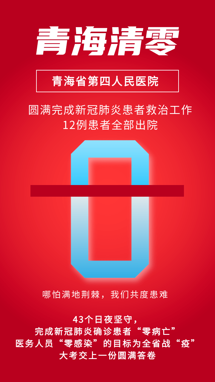 青海疫情最新数据消息(青海疫情最新消息确诊19例)