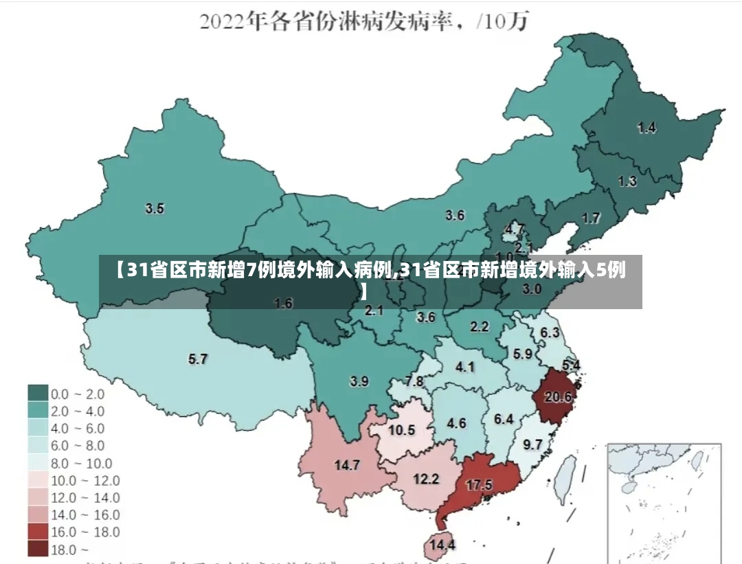 【31省区市新增7例境外输入病例,31省区市新增境外输入5例】-第3张图片
