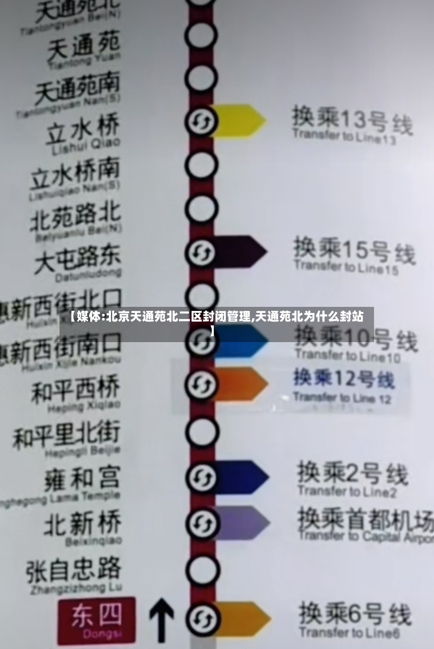 【媒体:北京天通苑北二区封闭管理,天通苑北为什么封站】
