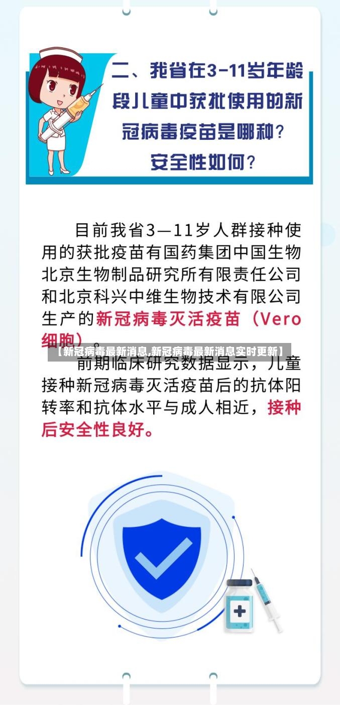 【新冠病毒最新消息,新冠病毒最新消息实时更新】