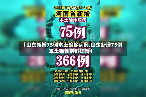【山东新增75例本土确诊病例,山东新增75例本土确诊病例详情】