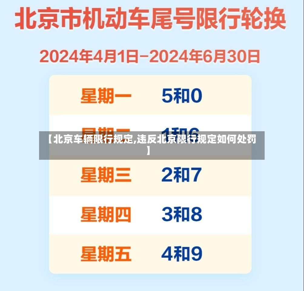 【北京车辆限行规定,违反北京限行规定如何处罚】-第2张图片