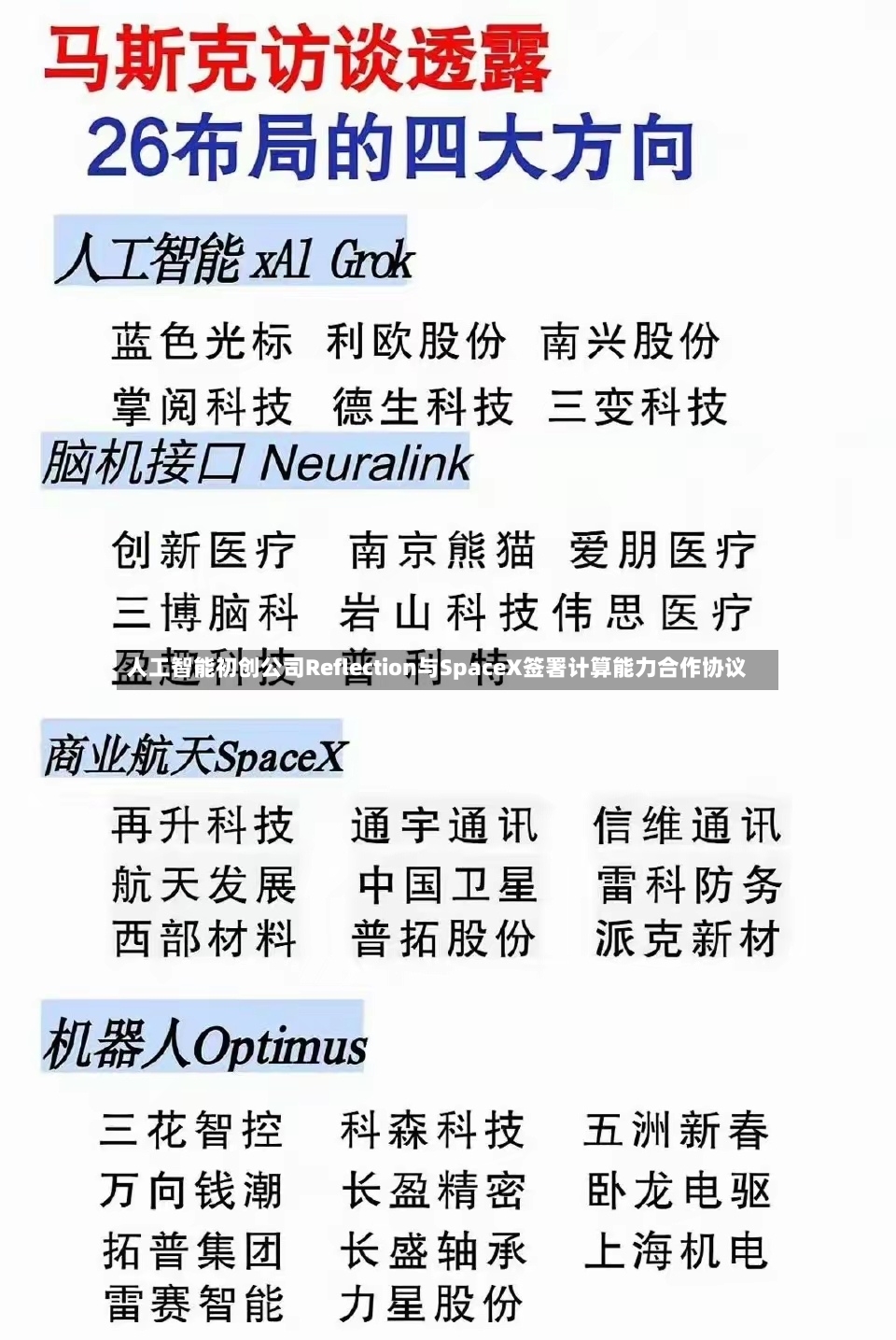 人工智能初创公司Reflection与SpaceX签署计算能力合作协议