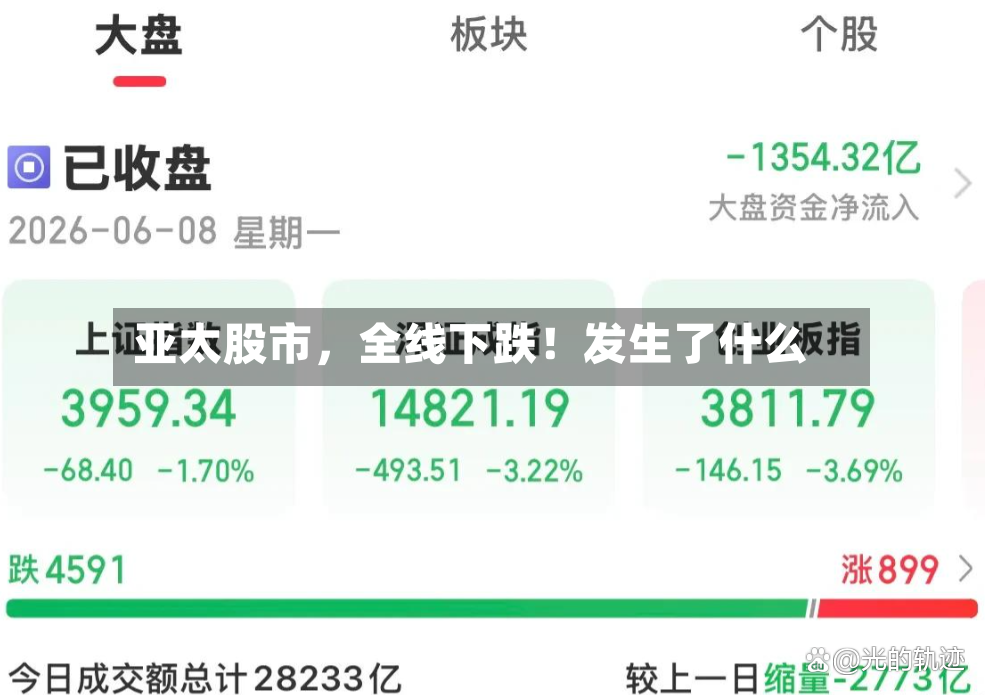 亚太股市，全线下跌！发生了什么-第2张图片