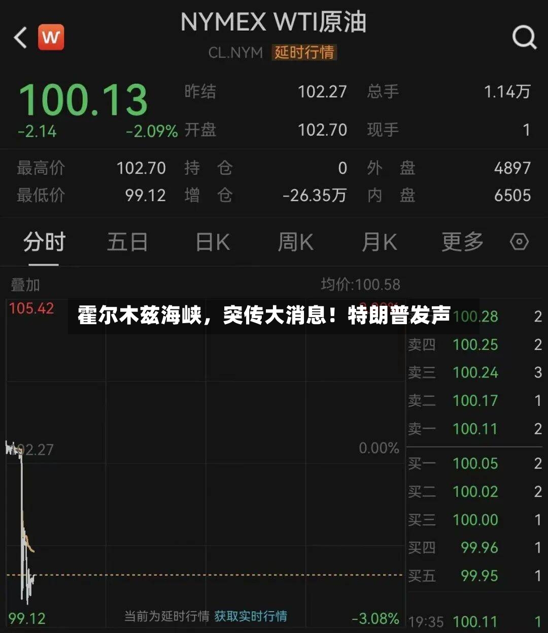 霍尔木兹海峡，突传大消息！特朗普发声