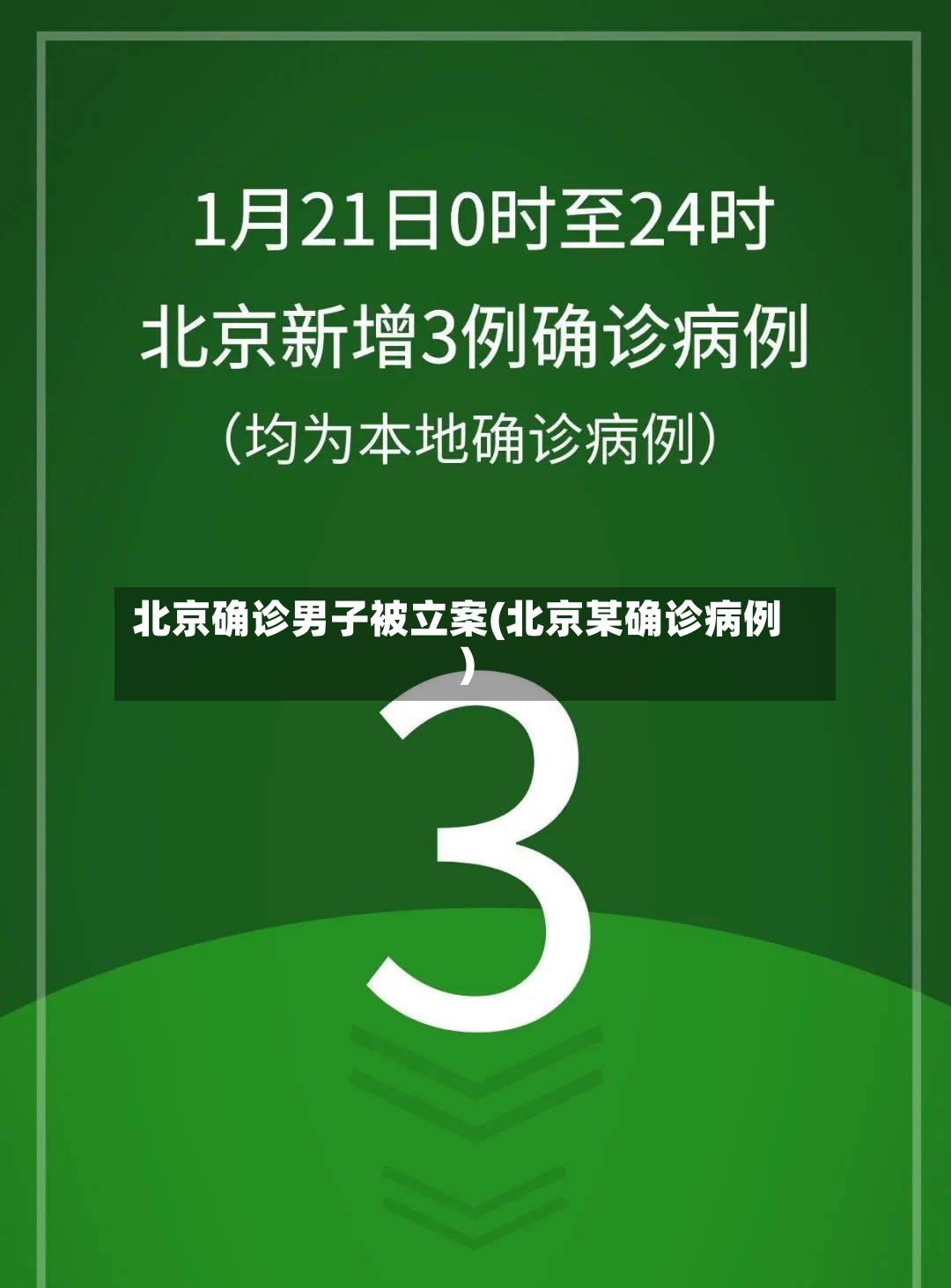 北京确诊男子被立案(北京某确诊病例)