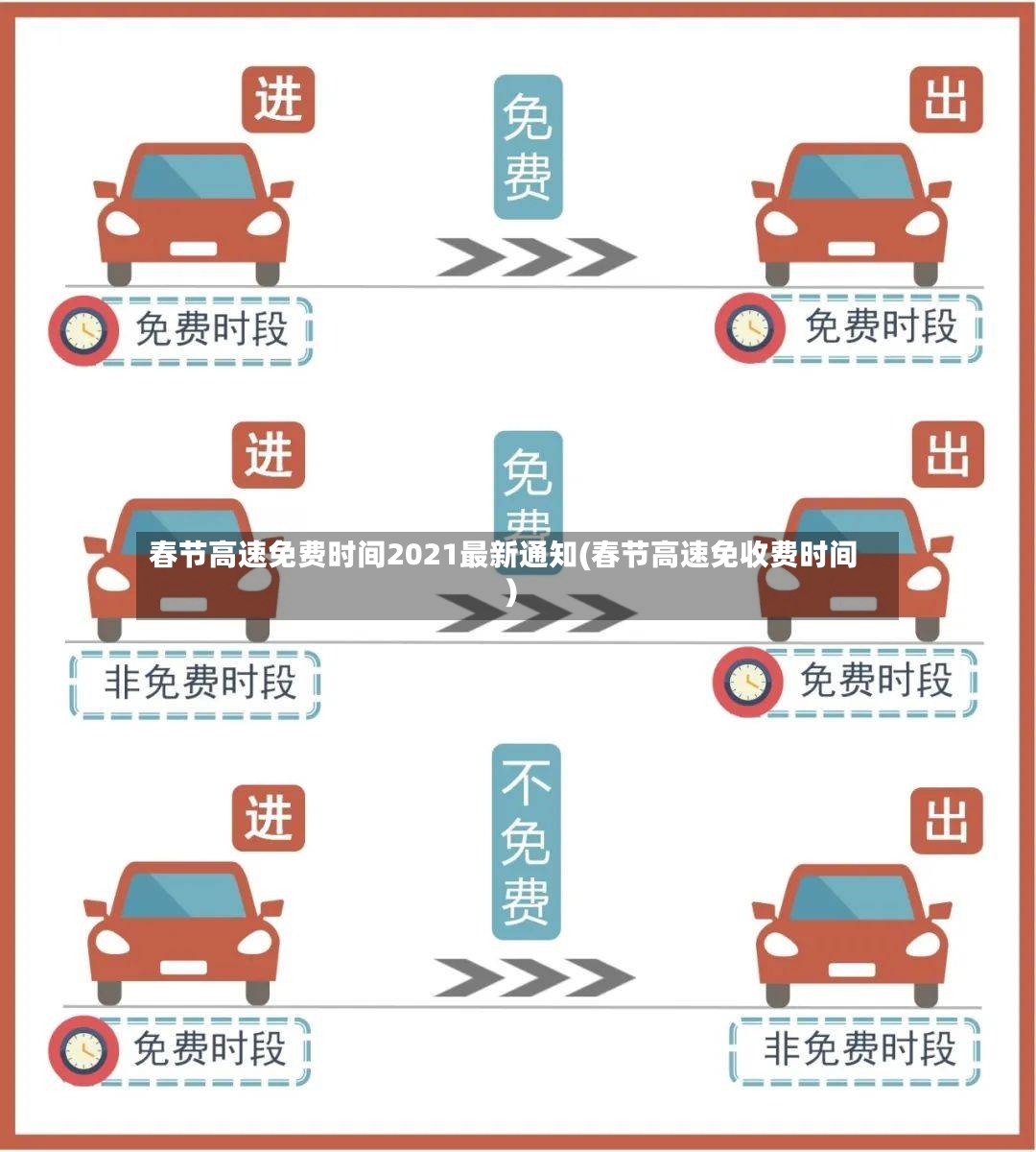 春节高速免费时间2021最新通知(春节高速免收费时间)-第2张图片