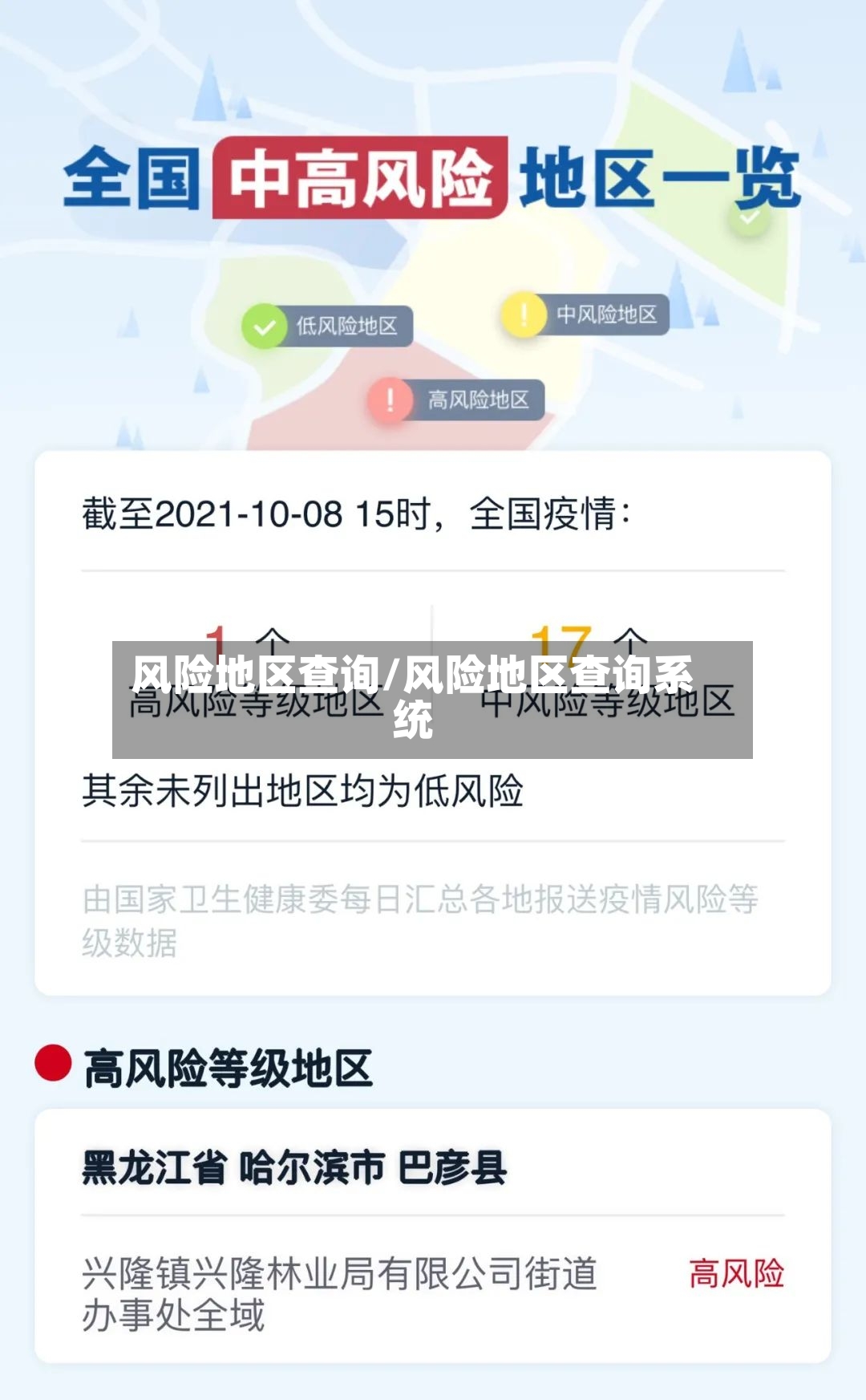 风险地区查询/风险地区查询系统-第2张图片