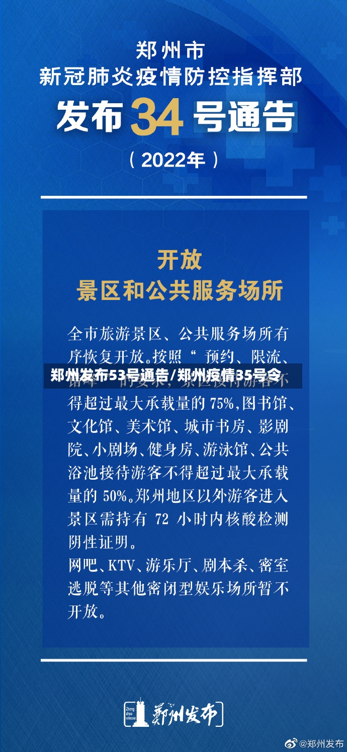 郑州发布53号通告/郑州疫情35号令-第2张图片